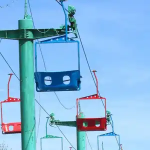 Skyliner