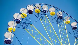Wheel of Fate à Enchanted Kingdom — © Enchanted Kingdom