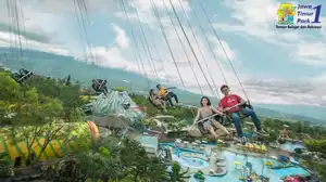 Sky Swinger