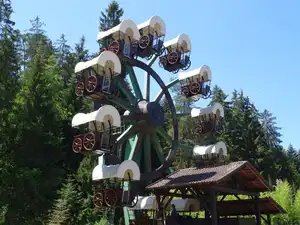 La Roue Panoramique