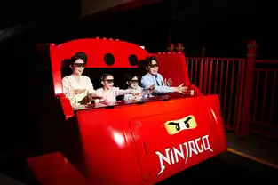 LEGO NINJAGO The Ride à Legoland Korea — © Legoland Korea