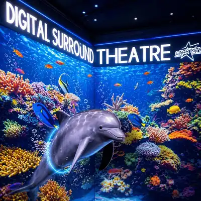 Digital Surround Theatre