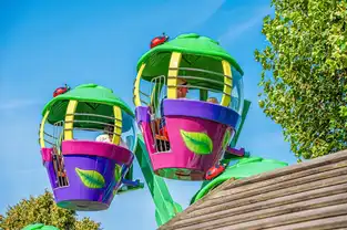 Roue Pom’Pom au Parc du Bocasse — © Parc du Bocasse