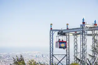 Embruixabruixes à Tibidabo — © Tibidabo