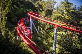 La Muntanya Russa à Tibidabo — © Tibidabo