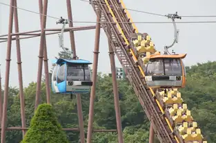 La gondole Sky Shuttle à Yomiuriland — © Yomiuriland
