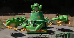 Les Grenouilles