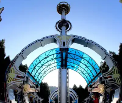 Attractions