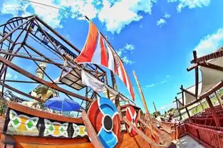 Les wagons rotatifs du coaster Viking à Energylandia