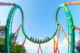 Le coaster Medusa à Six Flags Great Adventure — © Six Flags Great Adventure