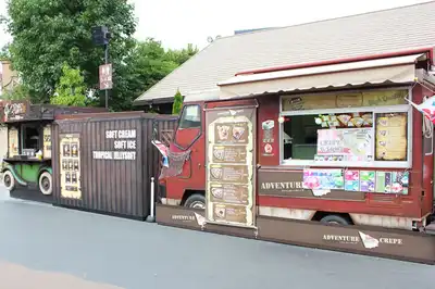 Restaurants