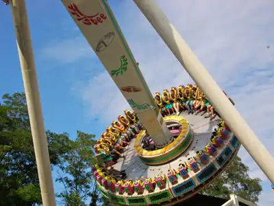 Attractions